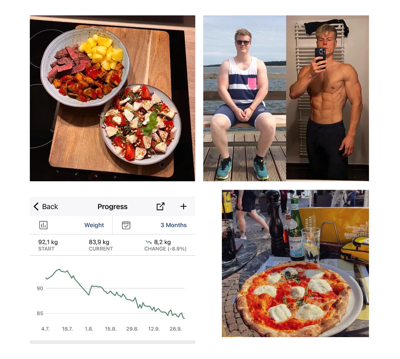 Two bowls of food, before-and-after fitness photos, weight loss graph, and a table with pizza and drinks.